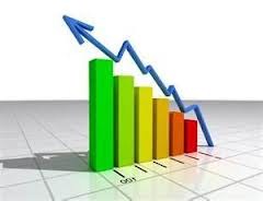 Эффективность кредита