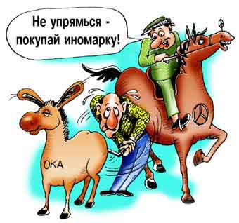 Автокредит