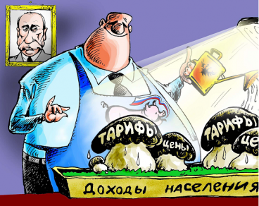 Индекс потебительских цен