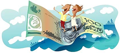 Австралийский доллар