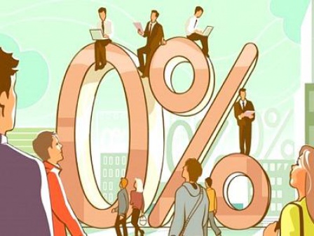 Перекредитование