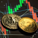 Прогноз валютного рынка на эту неделю