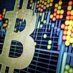 Перспективы биткоина