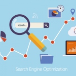 Создание цельноцифровой оболочки