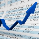 По версии Bloomberg Россия заняла второе место в рейтинге развивающихся экономик 