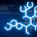 «Норникель» собирается создать криптоплатформу для торговли палладием