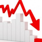 Пики цен остались позади