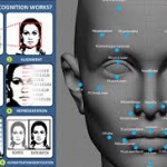 Сбербанк собирается внедрить оплату в магазинах по изображению лица