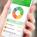 Причины популярности банковских приложений для Android