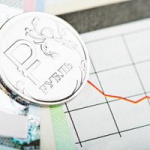Как поведет себя рубль перед выходными?